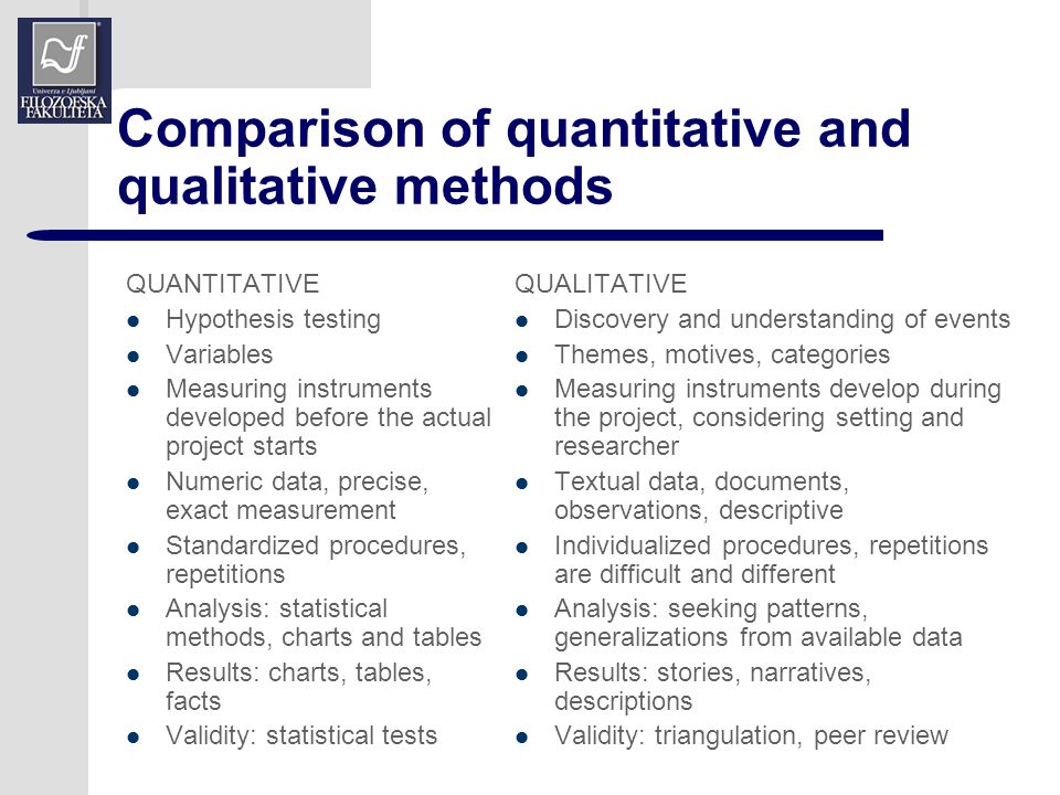 Qualitative quantitative research methods